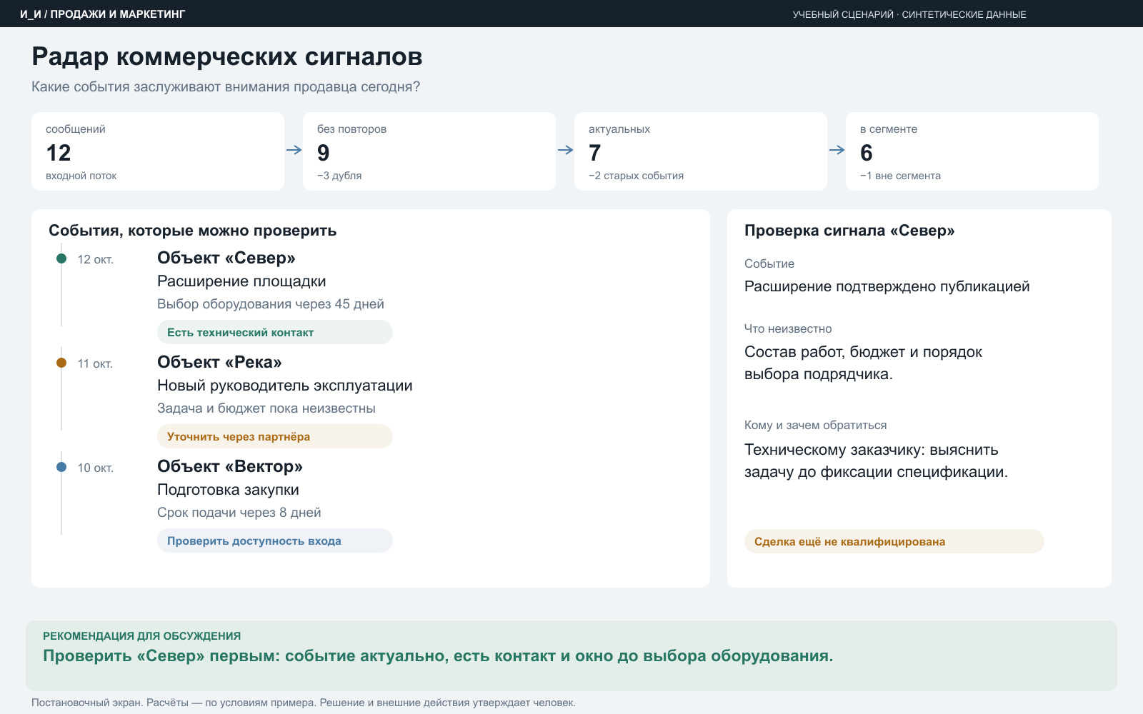 Радар коммерческих сигналов — учебный пример