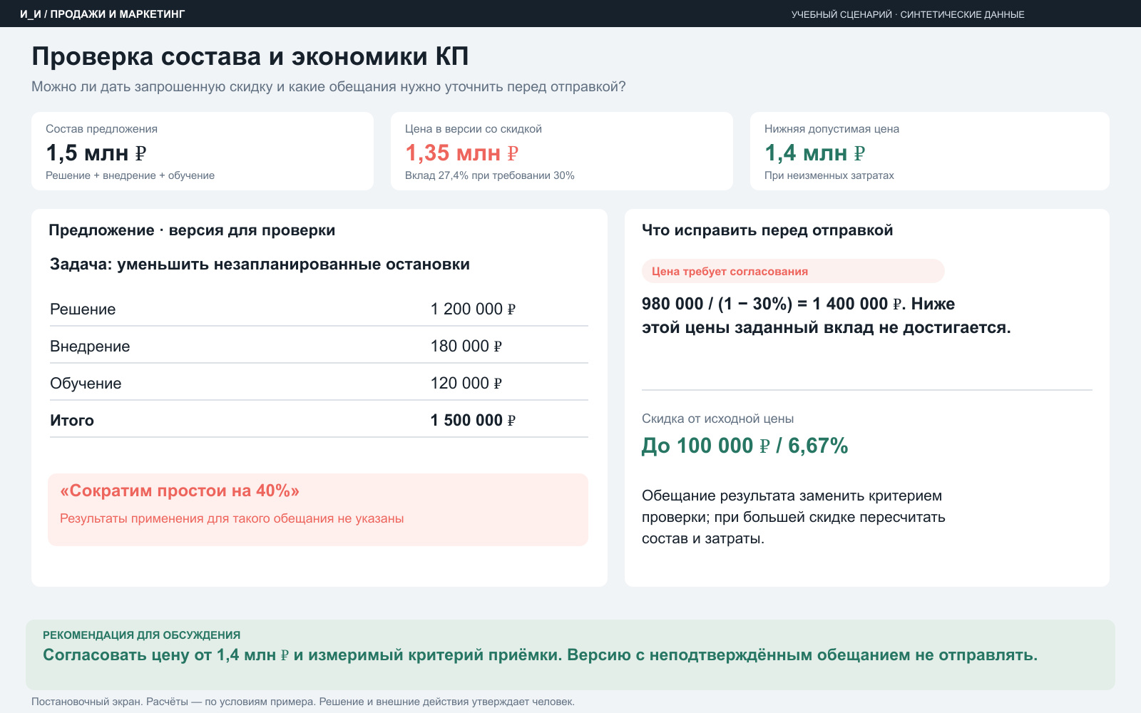 Проверка состава и экономики КП — учебный пример