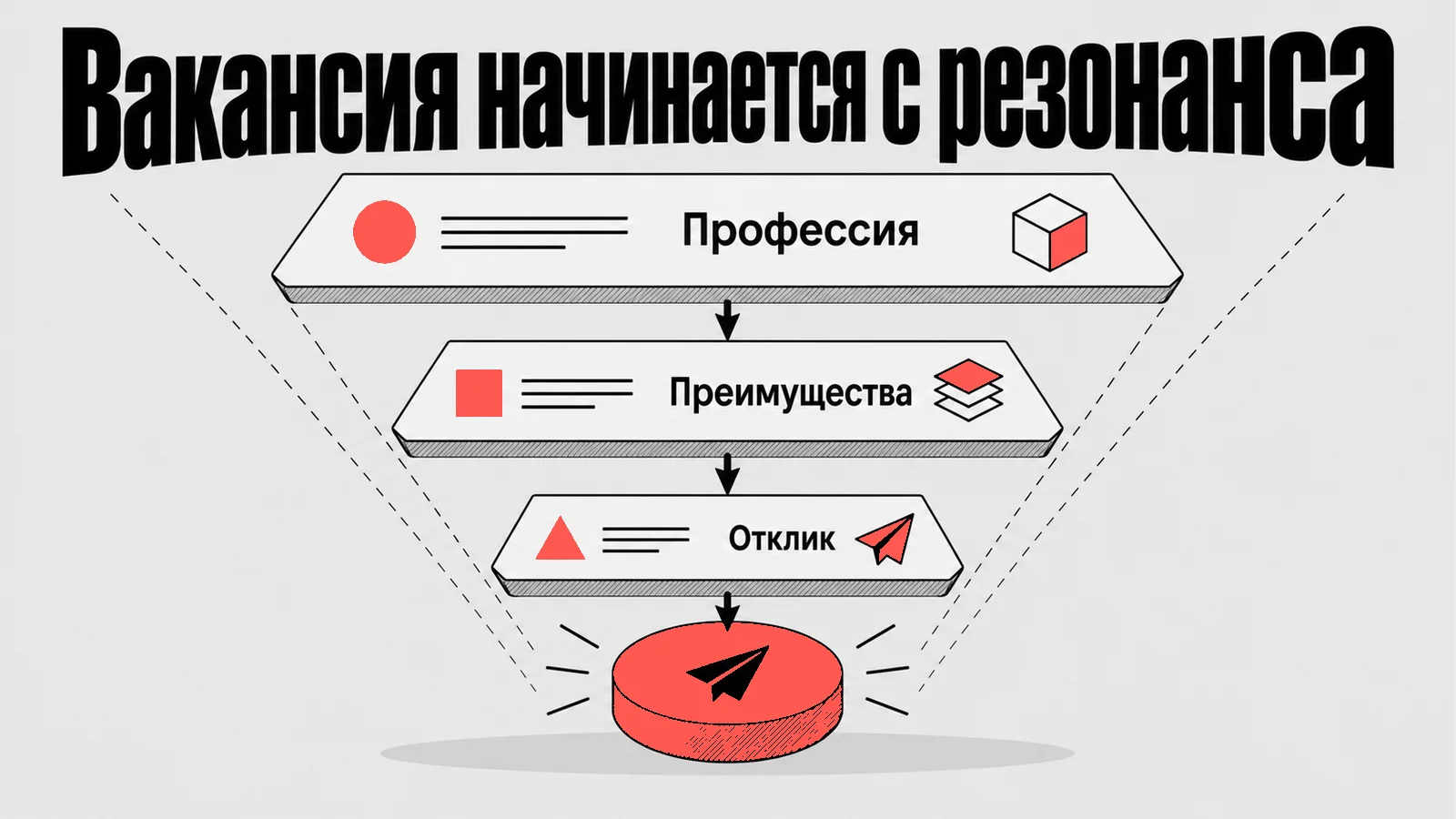 Схема: Вакансия начинается с резонанса