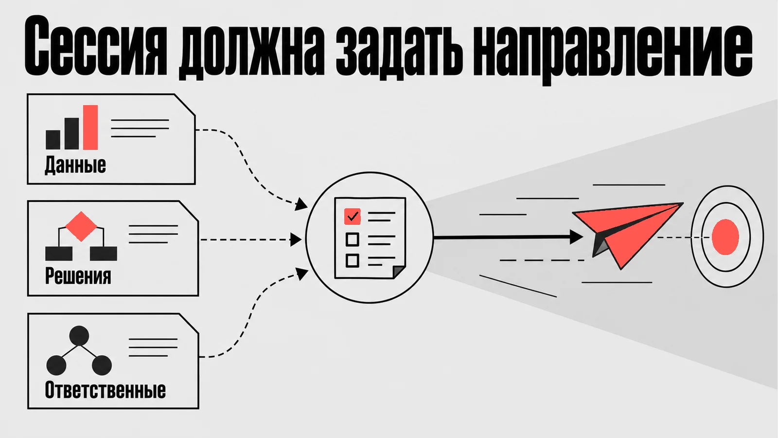Схема: Сессия должна задать направление