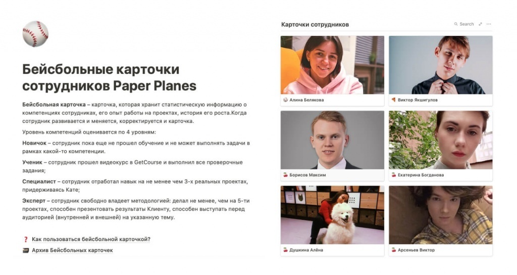 Иллюстрация из исходной публикации: Антикризисный менеджмент. Часть 2