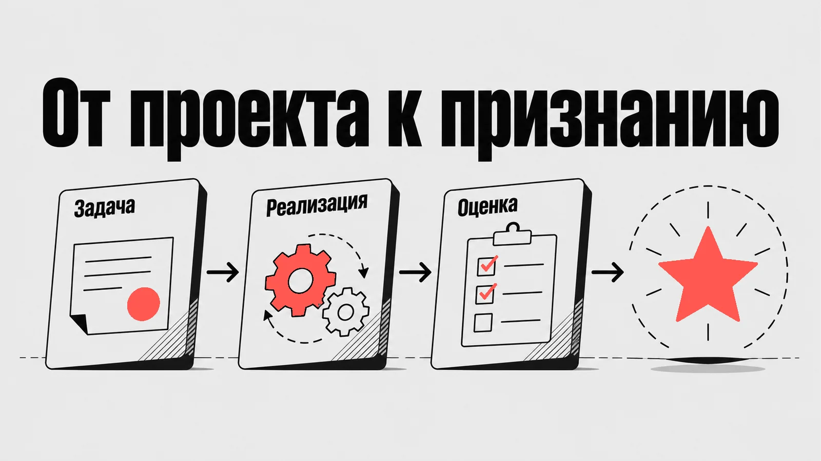 Схема: От проекта к признанию