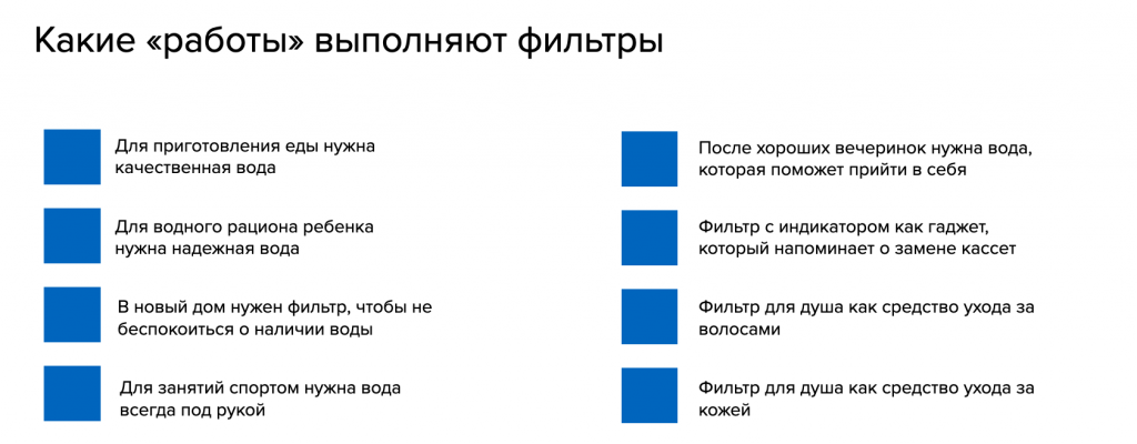 Иллюстрация из исходной публикации: Подход Paper Planes к таргетингу на основе Customer Journey Map