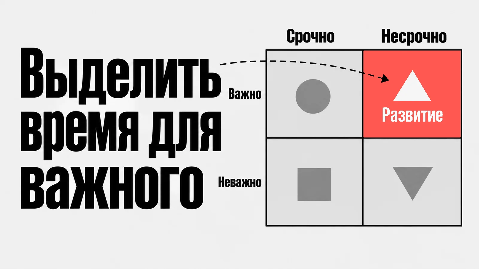 Схема: Выделить время для важного