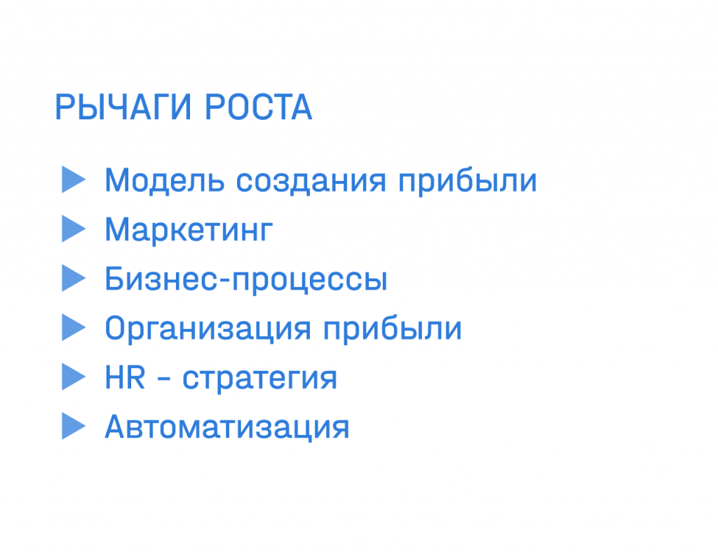 Иллюстрация из исходной публикации: Как выйти из кризиса 5 лет в бизнесе