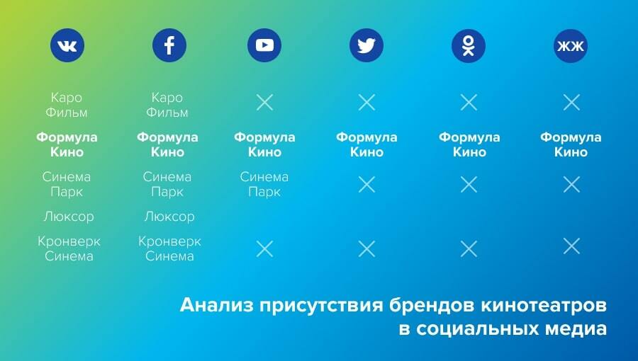 Материалы проекта: иллюстрация из исходного кейса, rec640191696, 1