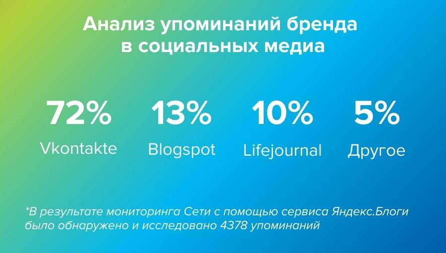 Материалы проекта: иллюстрация из исходного кейса, rec640196173, 1