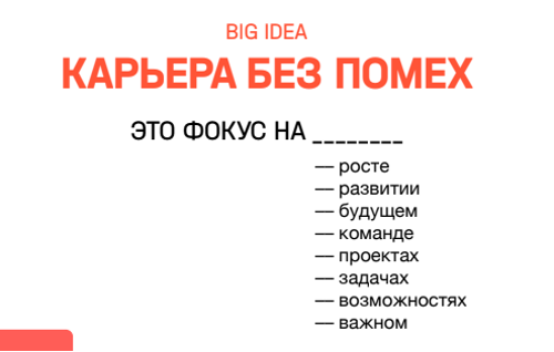 Иллюстрация из исходного кейса: Разработка позиционирования бренда работодателя ОЦО «Ростелеком»