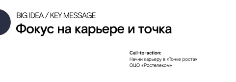 Иллюстрация из исходного кейса: Разработка позиционирования бренда работодателя ОЦО «Ростелеком»
