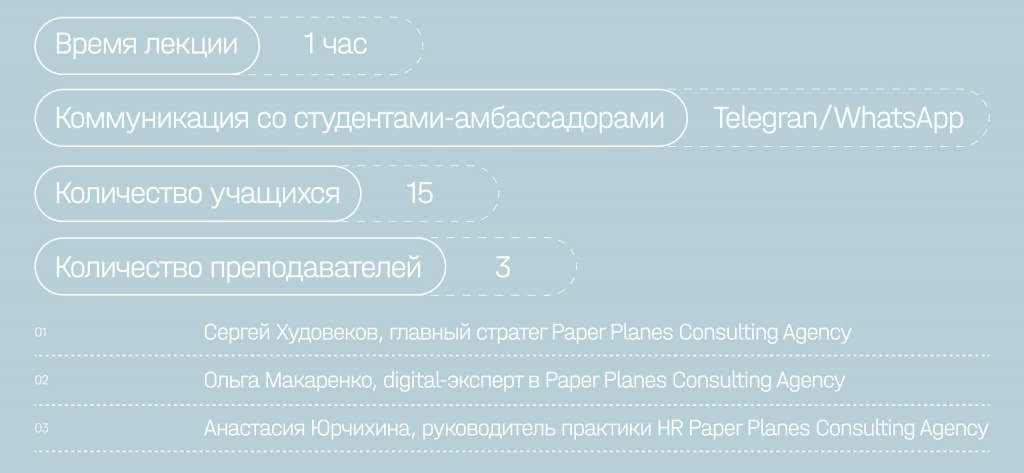 Иллюстрация из исходного кейса: Создание Школы амбассадоров для компании Amway