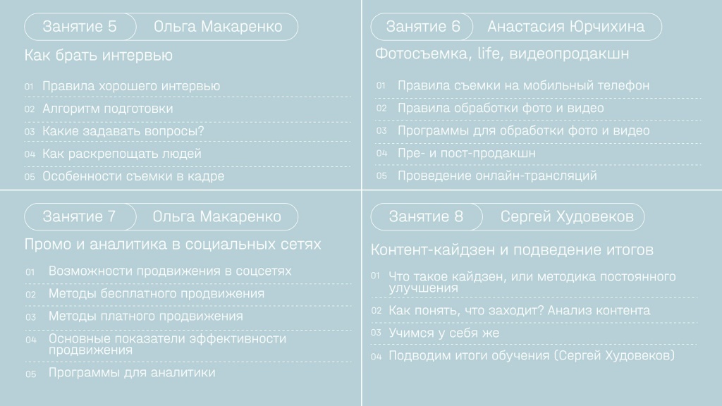 Иллюстрация из исходного кейса: Создание Школы амбассадоров для компании Amway