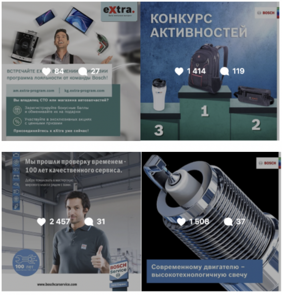 Иллюстрация из исходного кейса: Внедрение конкурсных механик в социальных сетях для Бош Авто