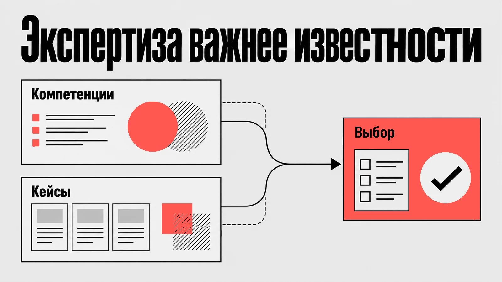 Схема: Экспертиза важнее известности