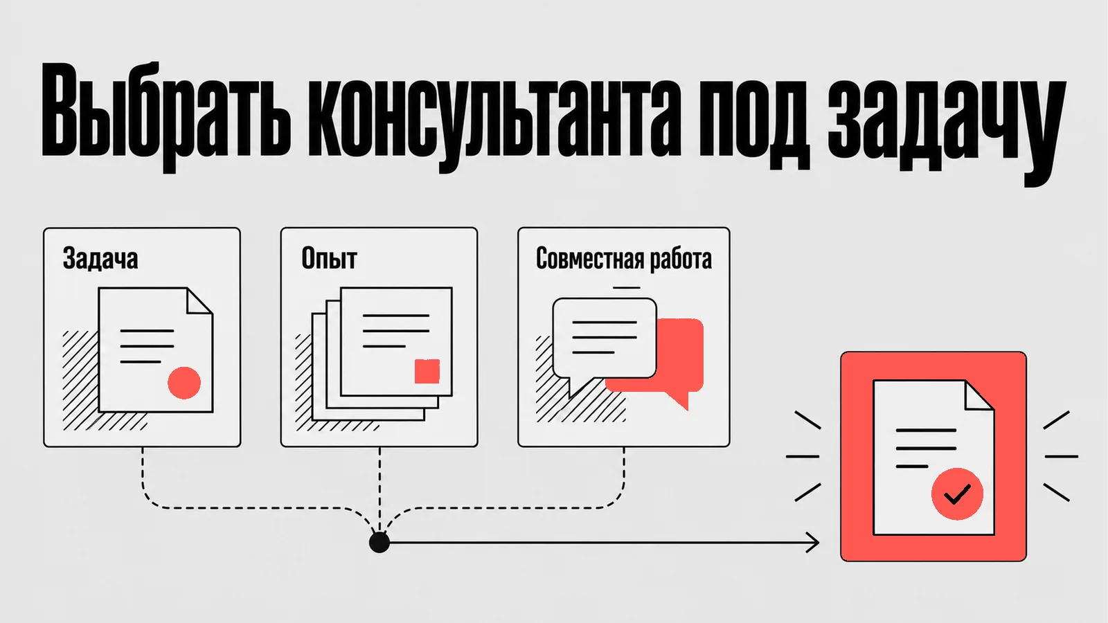 Схема: Выбрать консультанта под задачу