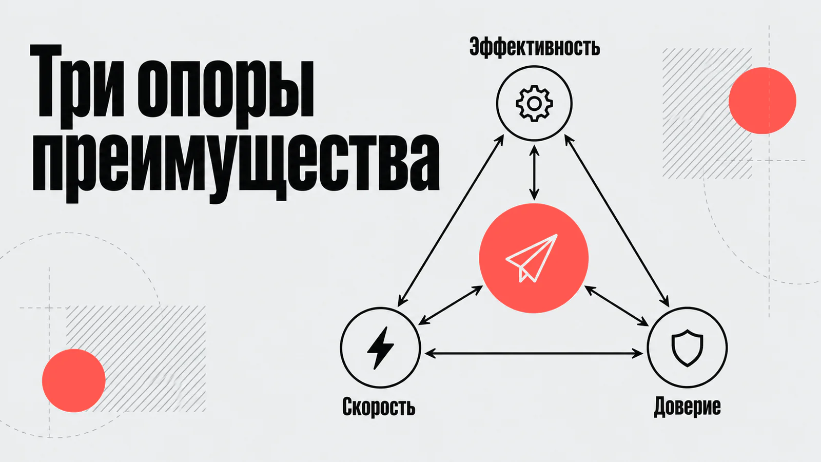 Эффективность, скорость и доверие