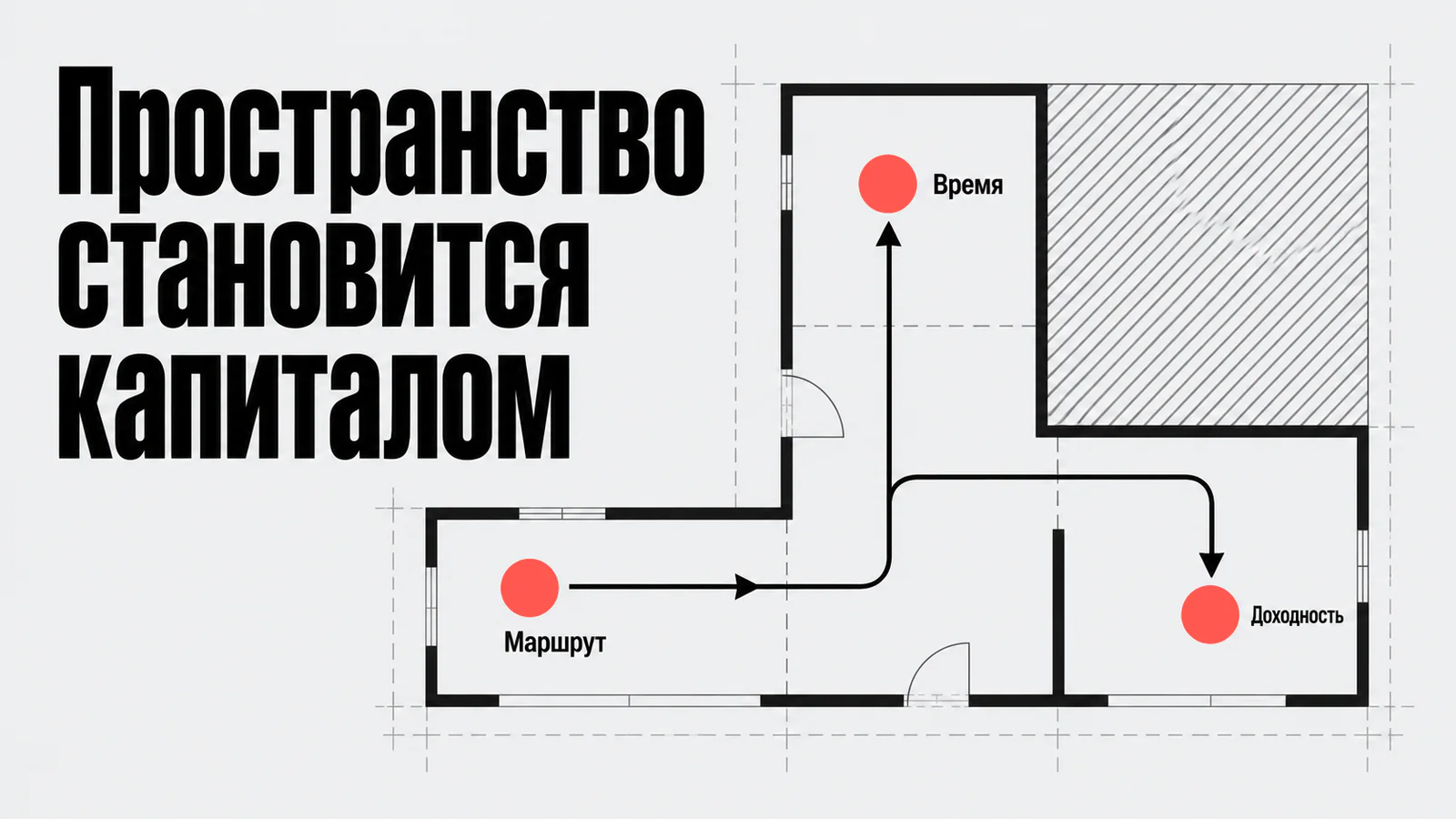 Пространство, время и доходность
