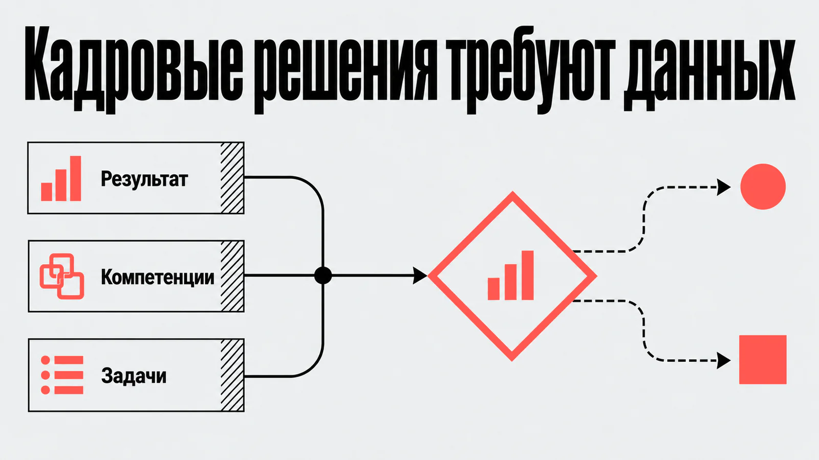 Кадровые решения требуют данных