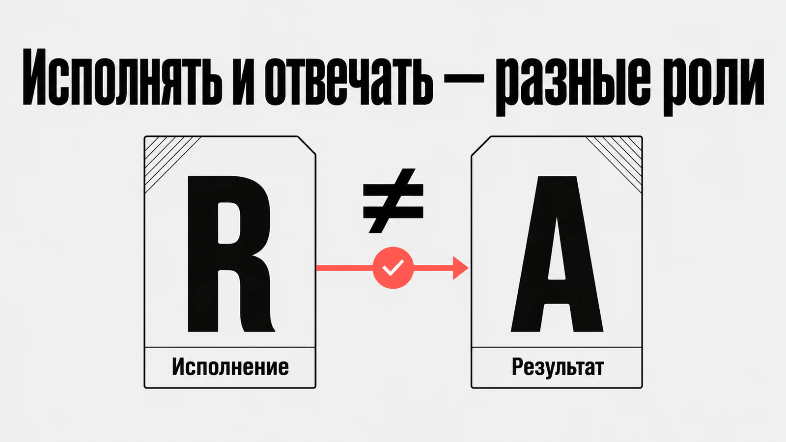 Исполнять и отвечать — разные роли