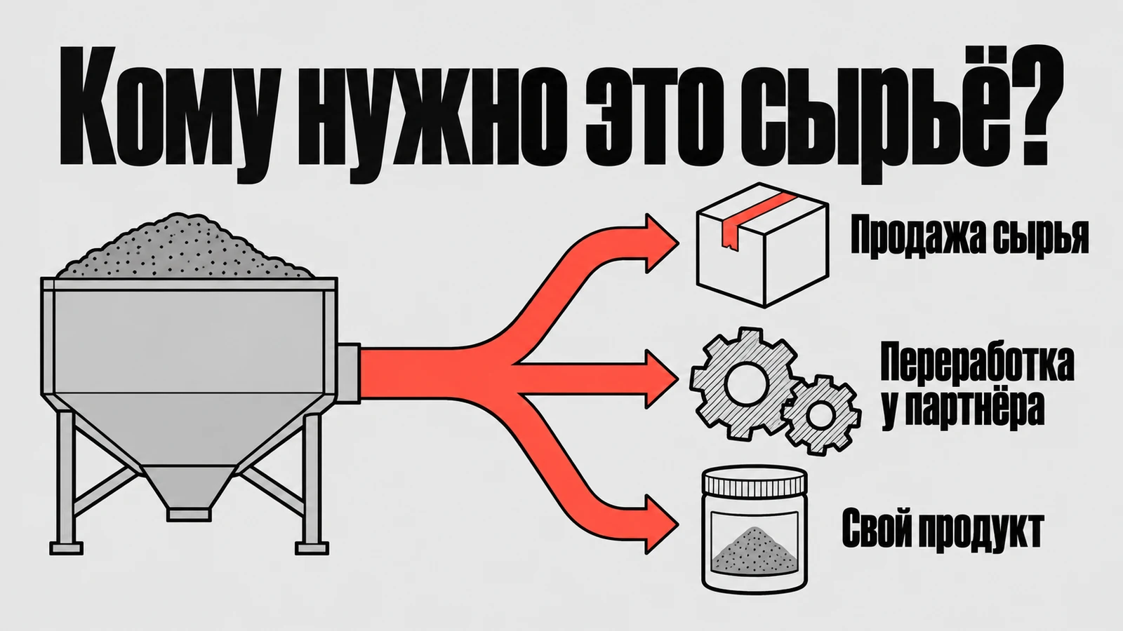 Одно сырьё и три варианта использования: продажа, переработка у партнёра и собственный продукт